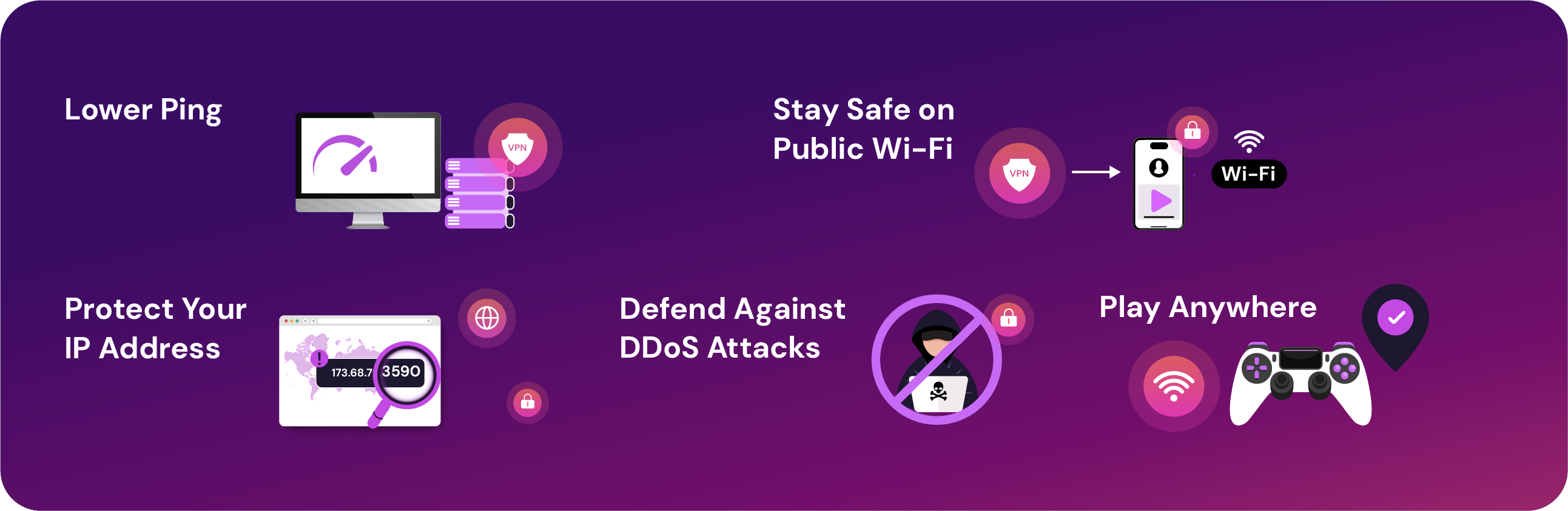 Infographic highlighting the benefits of using a VPN for gaming: lower ping, protection of IP address, safety on public Wi-Fi, defense against DDoS attacks, and the ability to play from any location—illustrated with icons of servers, a hacker, a controller, and a secure connection.
